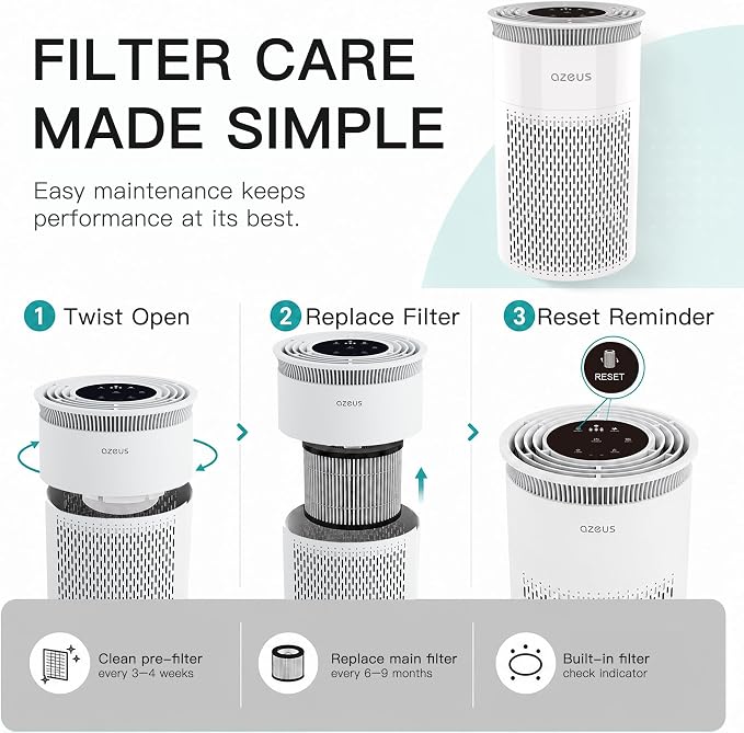 Azeus Air Purifier for Large Rooms, Home, Pets, Bedrooms, Up To 1076 ft² H13 True HEPA Filter, 25db Filtration System Cleaner Odor Eliminators, Ozone Free, Remove 99.97% Dust Smoke VOCs