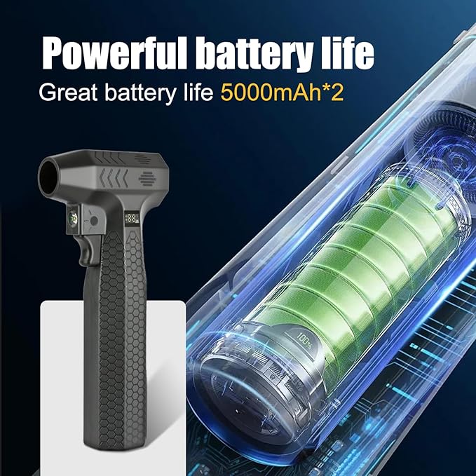 Compressed Air Duster, 130000RPM Powerful Turbo Air Duster with LED Light, 3-Speed Cordless Electric Duster with Brushless Motor, Jet Dry Blower for Computer, Keyboard, Home, Car, Outdoor