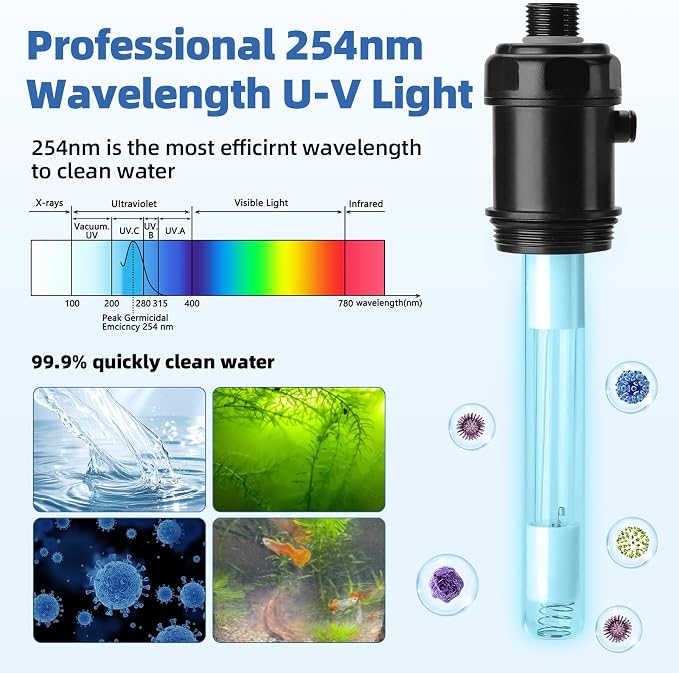 hygger 9W Aquarium U-V Light with Timer, 360° Protective Shield Clean Light for Crystal Clear Green Water, Submersible Fish Tank Cleaner for 60–100 Gallon Freshwater & Saltwater Aquariums
