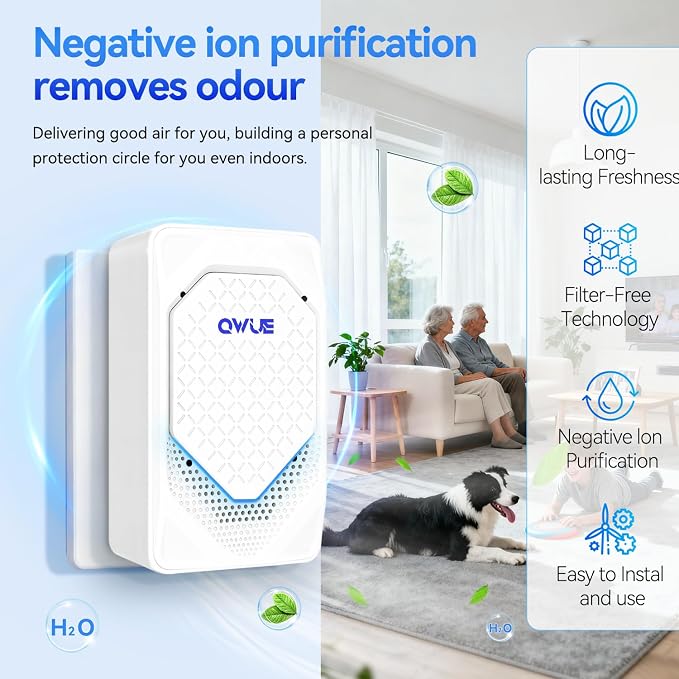 6Pack Air Ionizer Plug In, Filterless Home Negative Air Purifier, Quiet Air Freshener Portable Cleaner for Odors Smoke Dust, Air Purifiers for Home Office, Bedroom, Bathroom (6Pack_BL)