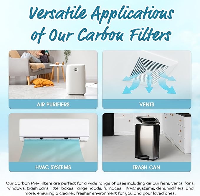 Breathe Naturally Universal Cut To Fit Carbon Activated Air Filter - Replacement Charcoal Filters - Pre Filter Carbon Sheet for Air Purifier, Vent Filters & More - Packed in USA (Pack of 2, 12x48)