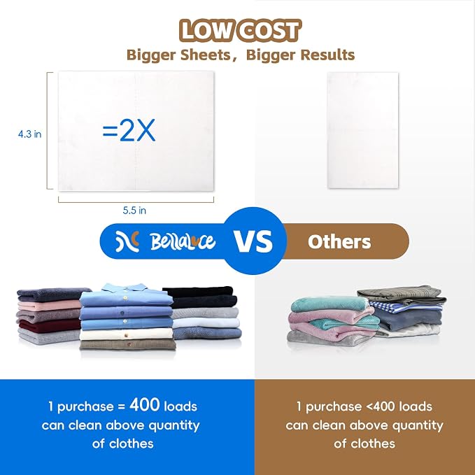 BellaLuce Laundry Detergent Sheets - Santal Scent, 400 Loads | Plastic-Free Laundry Detergent, Fast-Dissolving, Hypoallergenic Formula Laundry Sheets, Space-Saving for Home, Dorms & Travel