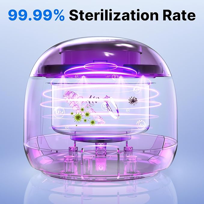 CXRUY Ultrasonic Retainer Cleaner - UV Dental Cleaning Pod Night Guard Cleaner for Dentures, Aligner, Braces, Toothbrush Heads, Jewelry (Blue)