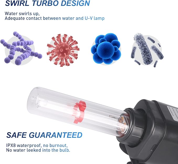 TARARIUM 40-75 Gallon U-V Aquarium Filter for Fish Turtle Tank, Swirl Turbo | Bio Sponge+U-V, Auto-Timer Bulb Lasts Longer, Clear Green Water, Quiet Internal Filter, Aeration, Saltwater Freshwater 211GPH