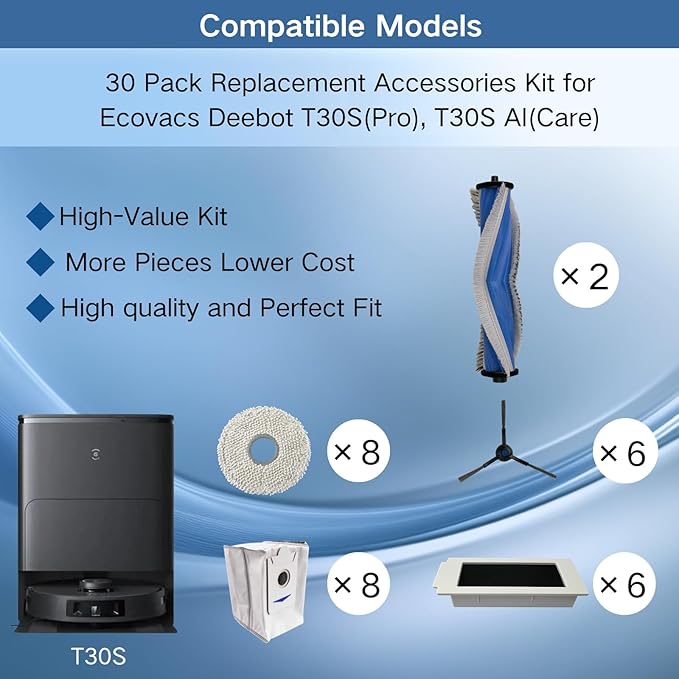 Replacement Accessories Parts Kit Compatible with Ecovacs Deebot T30S(Pro), T30S AI(Care)| Includes 8 Dust Bags, 8 Mop Pads, 6 Filters, 6 Side Brushes, 2 Main Brushes