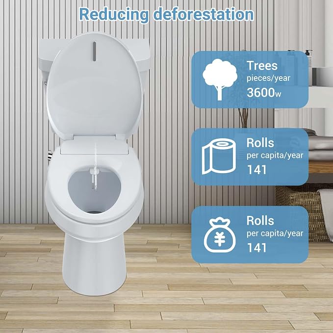 Smart Bidet Seat Elongated with Heated Functions and Gentle Wash Modes, Toilet Seat for Bathroom Comfort and Hygiene, Soft Close Design Easy Install PP Bidet Toilet Seat