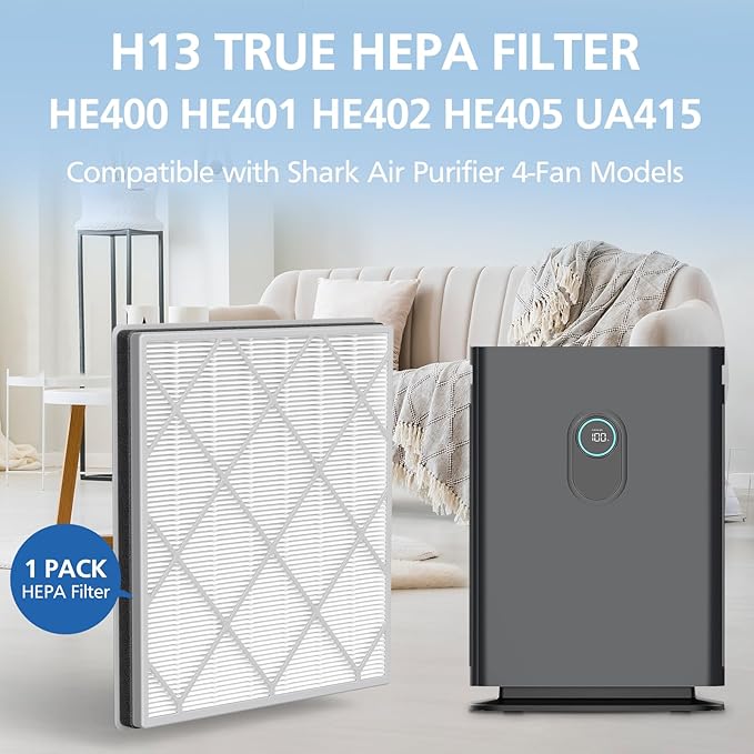 HE401 Filter Replacement for Shark Air Purifier 4 Compatible with Shark 4 Fan Air Purifier HE400, HE401C, HE401NP, HE402, HE402AMZ, HE402C, HE405, UA415, HE4FKBAS, HE4FKPET, HE4FKPETMB, HE4FKPRO