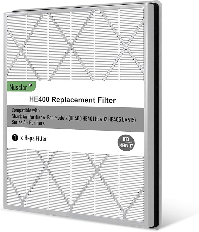 HE401 Replacement Filter for Shark Air Purifier 4 Fan Model, HE401 HE402 HE405 HE400 3-Stage Filtration System of H13 True HEPA and Pre-Filter