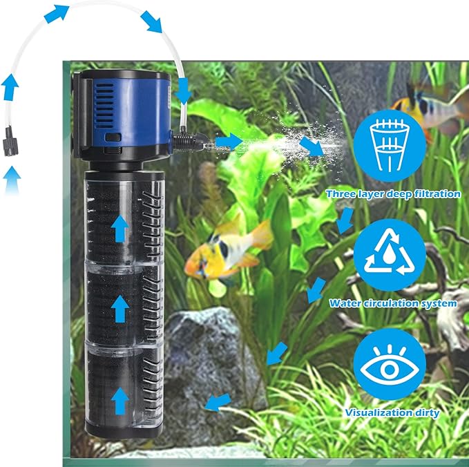 Aquarium Filter Powerful 260GPH for 35-75 Gallon Fish Tank Small Pond Fountain, Wave-maker Submersible Water Pump Turtle Tank Filter for Saltwater & Freshwater System
