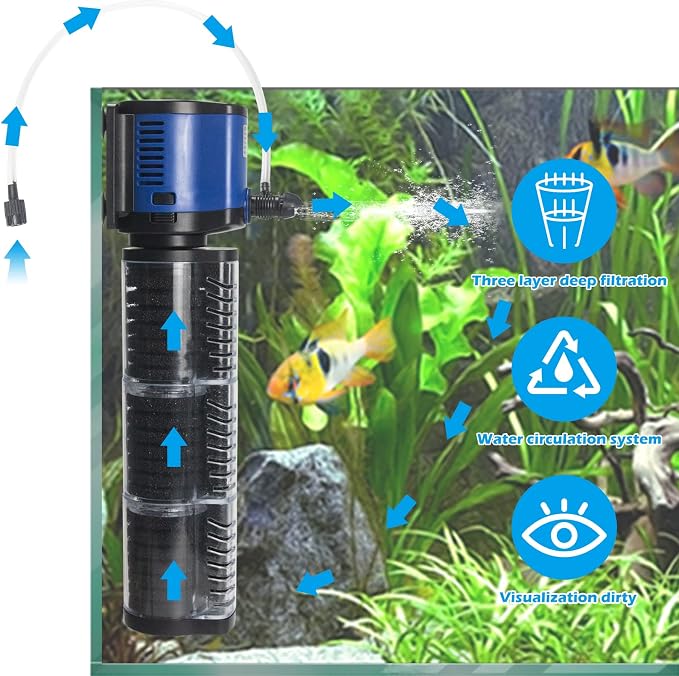 Fish Tank Filter Powerful 400GPH for 75-200 Gallon Large Aquarium Small Pond Fountain, Wave-maker Submersible Water Pump Turtle Tank Filter for Saltwater & Freshwater System