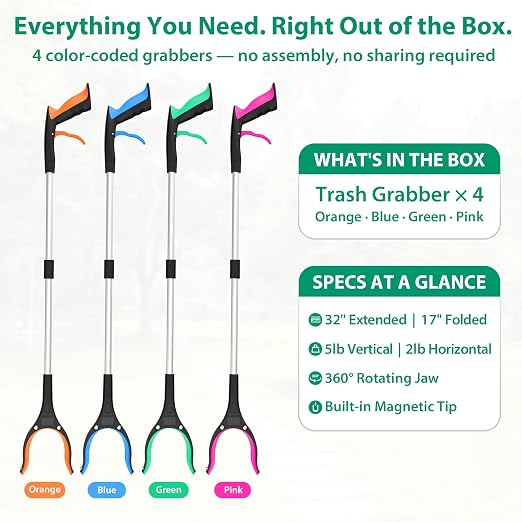 Trash Grabber Tool 4 Pack, 32 Inch Heavy Duty Litter Picker Upper with 360 Degree Rotating Jaw and Magnetic Tip, Color-Coded Set for Outdoor Cleanup Events, Volunteer Groups and Property Maintenance