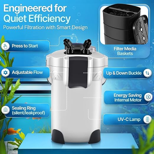 Flexzion Aquarium Canister Filter with 370GPH Flow Rate, UV-C Lamp, Spray Bar, & 3-Stage Media Filtration for up to 100 Gallon Fish Tanks - Ultra-Quiet External Canister Filters for Aquarium