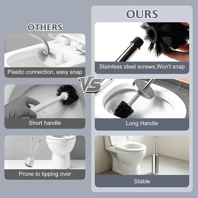 Toilet Brush and Holder Set,Stainless Steel Toilet Bowl Brush and Holder for Bathroom,Hidden Toilet Bowl Brush with 2 Heads,Heavy Duty Cleaner Brush with Removable Inner Bowl and Splash Protection
