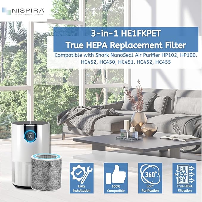 Nispira HC452 HP102 Replacement Filter For Shark NanoSeal Air Purifier HP102PET, HP100, HP105 HC450, HC451, HC455, UA455 3-in-1 True HEPA Activated Carbon Part HE1FKPET, 2 Pack