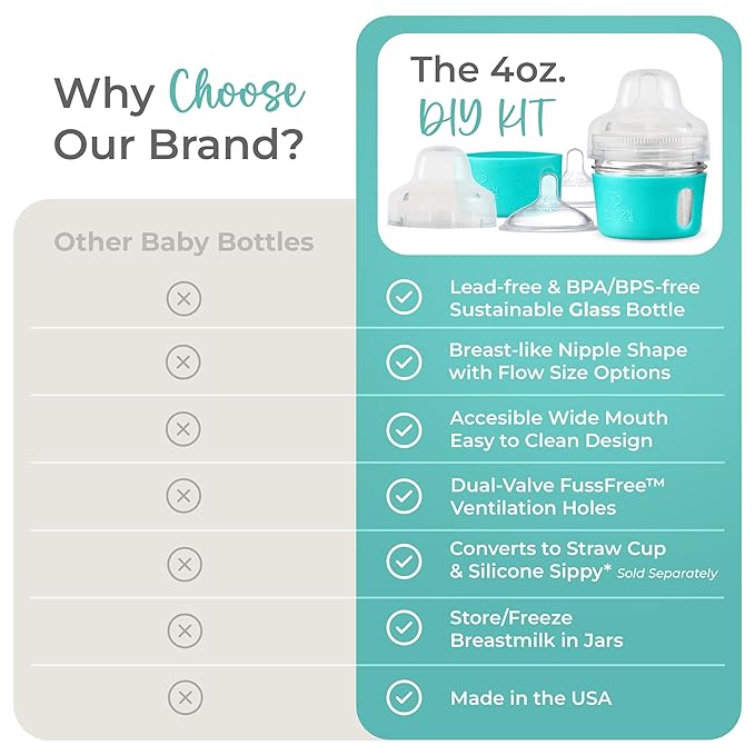 Mason Bottle Glass Baby Bottle DIY Kit – Fits 4oz Mason Jars – Includes 2X Slow Flow Nipples, Silicone Sleeve, and Cap (Ring, Lid, and Jar Not Included) – Made in USA