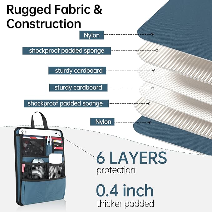 Rugged Silm Backpack Organizer Insert for Laptop A4 Binder Paperwork Document Textbook for Casual Business (Denim Blue)
