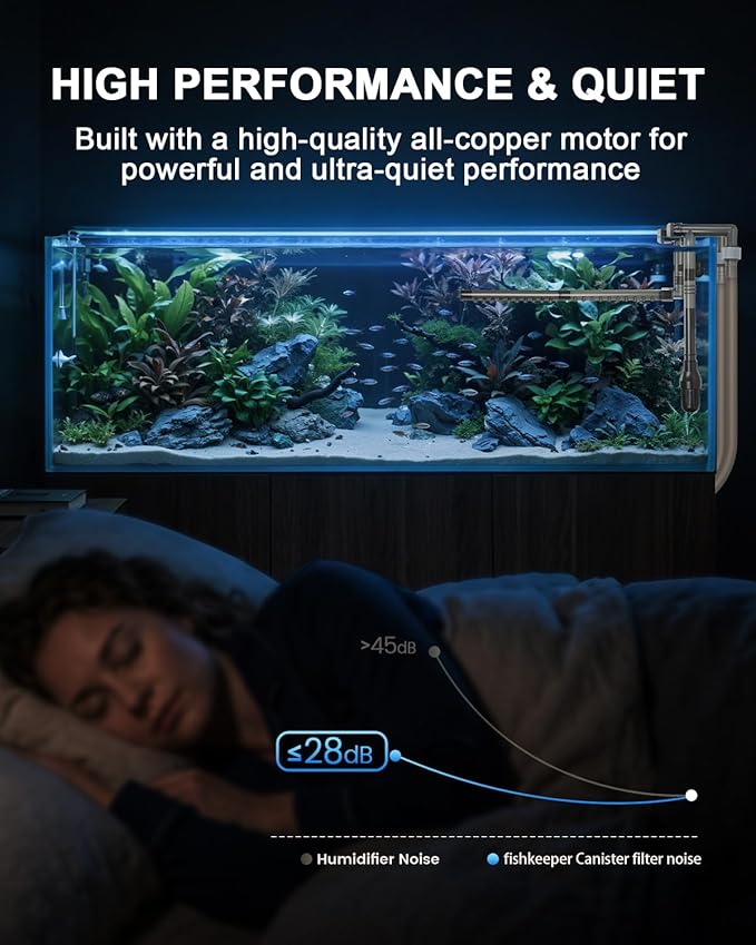 2500L/H Performance Ultra-Quiet Canister Filters for Aquarium, Multiple Bio-Function External Fish Tank Filter with Self-Priming and 3-Way Flow Control Water Circulation Cleaning Machine for 15-95Gal