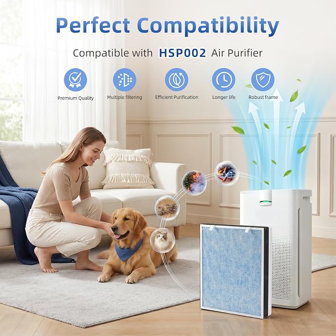 HSP002 Replacement Filter Compatible with Hathespace HSP002 Air Purifier, 4-Stage H13 High-Efficiency Activated Carbon (1PACK)
