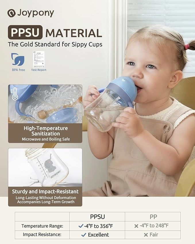 Joypony Sippy Cups for Toddlers 1-3, Spill Proof Weighted Straw Cup with Handle for Baby 6 Months + old, 2 Pack, Total 4 Silicone Straws, PPSU, BPA Free, 9 oz (Blue)