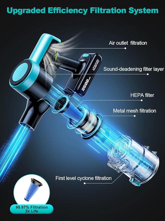 Cordless Vacuum Cleaner, 58Kpa 10 in 1 Vacuum Cleaners for Home, 55Mins Stick Vacuum with Self-Standing & LED Display, Anti-Tangle & Wall Mount Charging (Cyan)