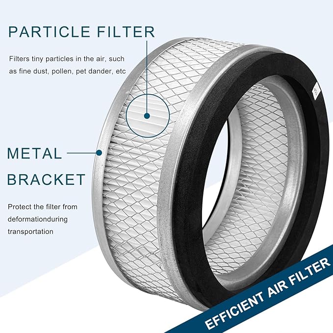 Replacement True HEPA Filter Kit Compatible with Austin Air it Room Air Purifier,Model C100CC1,HM100 (2PACK)