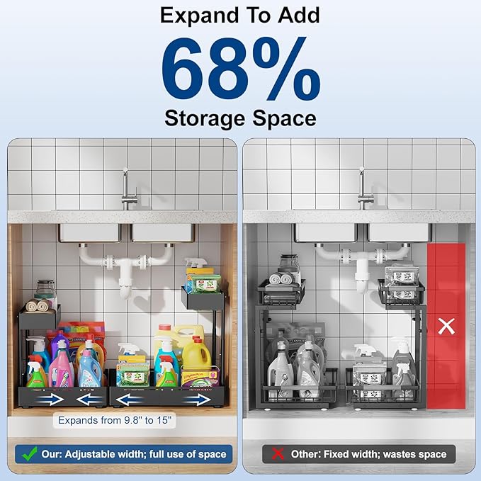 Insputer 2 Pack Under Sink Organizer with Pull Out Cabinet Organizer Expandable (12.4"-20.08") W & (16.26"-22.44") D