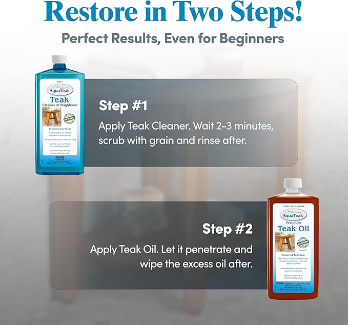 AquaTeak Care Kit - Premium Teak Oil, Teak Wood Cleaner & Brightener, 16 oz Each - Cleans & Restores Outdoor & Indoor Furniture, Shower Stool & Decks - Removes Wood Stain & Maintains Natural Finish