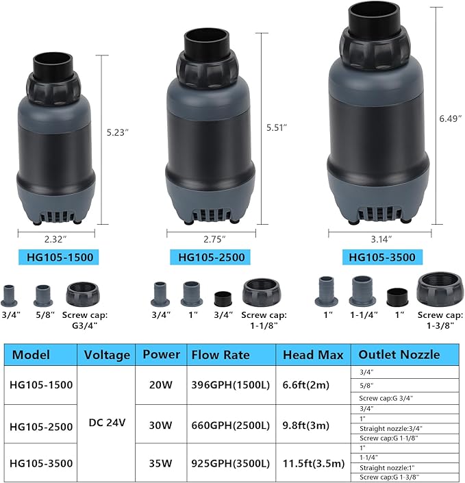 hygger 24V DC Aquarium Water Pump, 396GPH 20W 6.6FT Submersible Pump With Controller, Water Fountain Pump with 2 Nozzles for Fish Tank, Pond, Aquarium, Statuary, Hydroponics