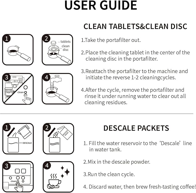 Espresso Cleaning Supply Kit for Ninja Luxe Cafe, 6 Month Supply, Descale Packets, Cleaning Tablets, Water Filters,Disc,Espresso & Coffee Machine ES501 ES601 ES701 Cleaner