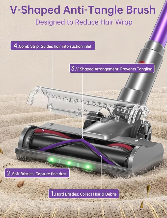 OXVAC Cordless Vacuum Cleaner, 60KPa 650W Stick Vacuum with 80Mins Runtime, Smart AUTO Mode, Anti-Tangle Brush, Self-Standing, Large Cup for Home, Pet Hair, Carpet & Hardwood Floor