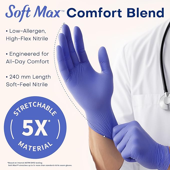 Supmedic Medical Soft Max™ Nitrile Exam Gloves, Powder-Free Latex-Free Food Safe Clean Disposable Glove Blue Iris 100/1000 Ct