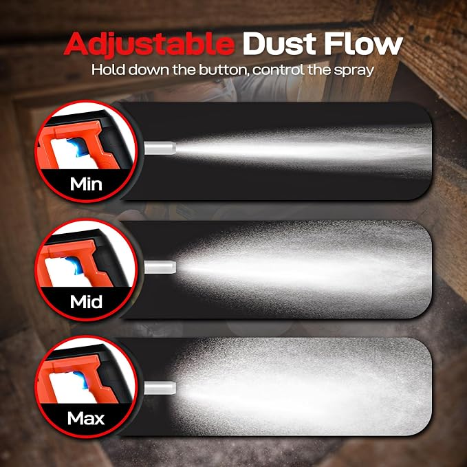 Electric Diatomaceous Earth Duster Compatible with Milwaukee 18V Battery (No Battery), Variable Speed, 3-in-1 Garden Dust Applicator/Blower/Vacuum Cleaner with 800mL Capacity