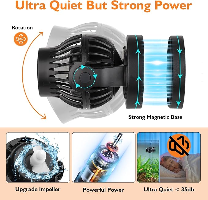 hygger Aquarium Wave Maker with Intelligent Controller, 5 Wave Modes Adjustable Water Flow, Magnetic DC 12V Quiet Aquarium Powerhead for Freshwater Saltwater Coral Reef Tank, 1500GPH