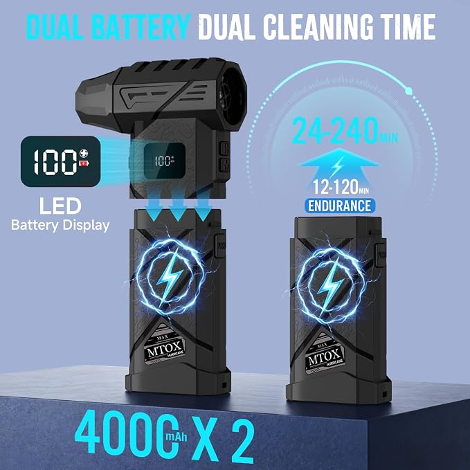 MTOX Compressed Air Duster, 150,000RPM Super Power Rechargeable Electric Air Duster, Blower, 2in1 Vacuum, 4-Gear Adjustable,2 Swappable Battery, LED, for Keyboard, PC, Car, Home (Frosted Black)