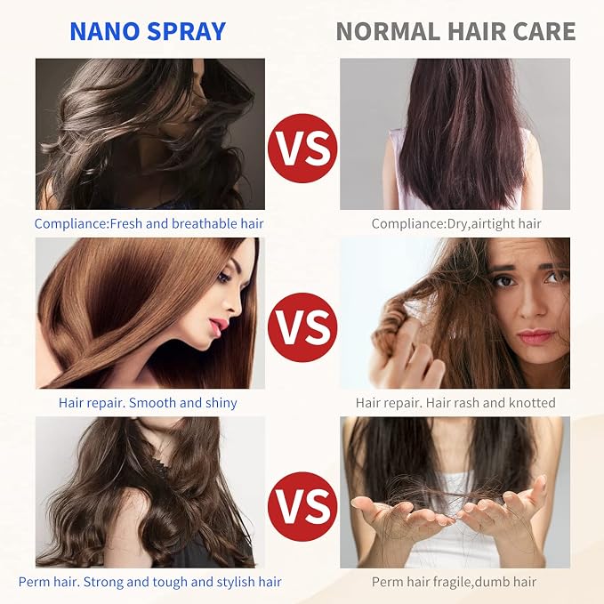 Nano Steam Gun Hair Care Sprayer Micro Mist Machine Spray Gun Facial Steamer