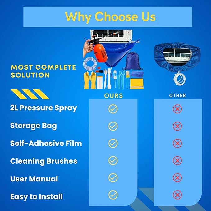 Oiktylr 18pcs Mini Split Cleaning Kit Bag, Waterproof AC Cleaning Cover with Storage Bag, PVC Air Conditioner Cleaning Bib with 2L Pressure Sprayer, HVAC Minisplit Cleaning Kit (Small)