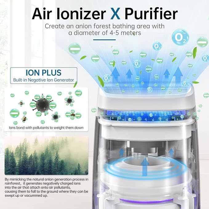 POMORON MJ002H Air Purifier for Home(One 3-Layer Original Filter Included) and One Set of 4-Layer Premium Filters(2 Packs)