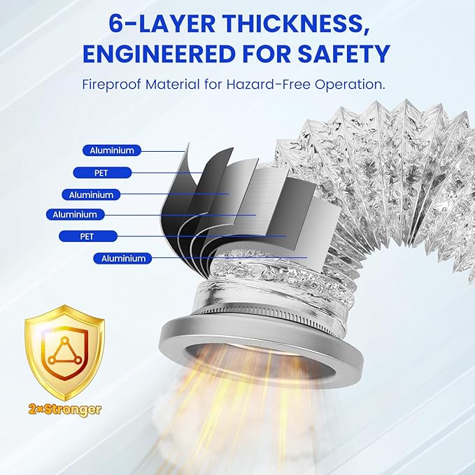 Magnetic Dryer Vent Connector Kit Dryer Vent Hose for Quick Connection and Disconnection Strong Magnet Self-Alignment Airtight Seal for Secure & Efficient Dryer Airflow Universal 3.3ft 4" Duct