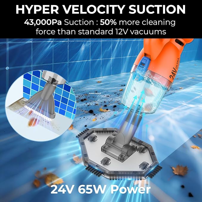 24V Cordless Handheld Pool Vacuum - 43,000Pa Hyper Suction, 3-Stage 3D Fiber Ball Micro-Filtration, Fine Filter, XL 0.3gal Canister, 7ft Pole & 2 Heads, for Inground & Above Ground Pools, Spas