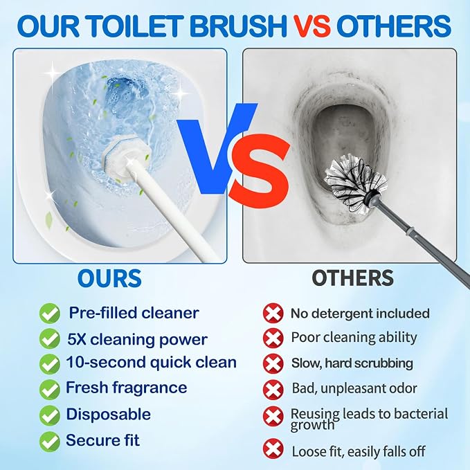Disposable Toilet Brush and Holder Set, 60 Pre-Filled Refills, 5X Powerful No-Shed Pads, 360° Deep Toilet Bowl Clean, Toilet Bowl Cleaners with Storage Caddy & Adhesive Hooks