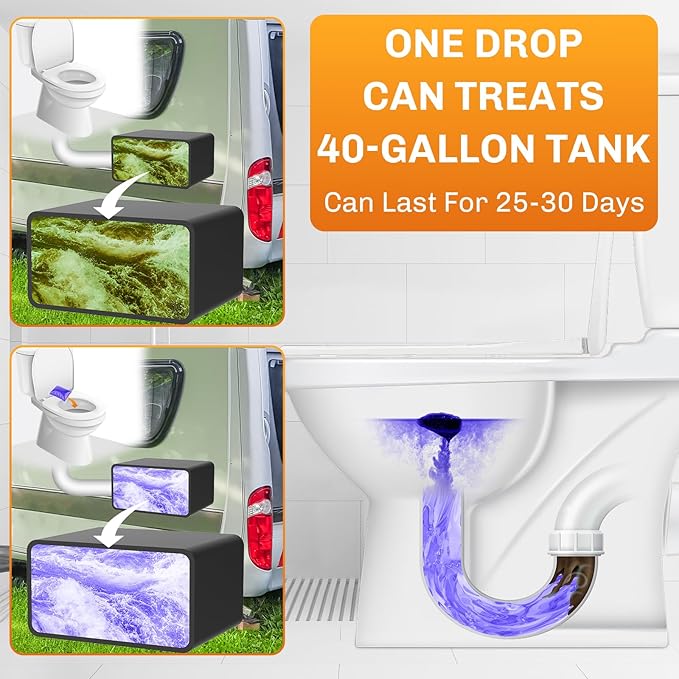 WELLUCK RV Toilet Treatment Drop-Ins, 50 Pack - 50 Week Supply Black Tank Deodorizer | Breaks Down Waste & Tissue | Septic Safe Treatment for RV, Camper, Marine Toilet | Lavender Scents