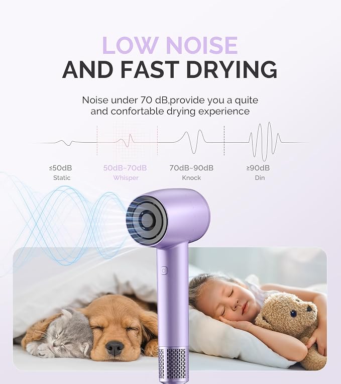 MelodySusie Hair Dryer,1600W Professional Ionic Hair Dryer for Fast Drying, 120,000 RPM High Speed Hair Blow Dryer with Nozzle for Home Salon Travel Without Hair Damage