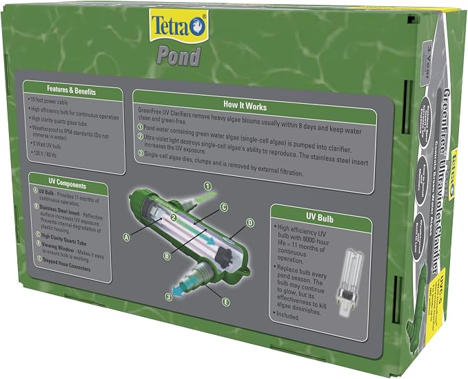 TetraPond GreenFree UV Clarifier, For Clean And Clear Ponds