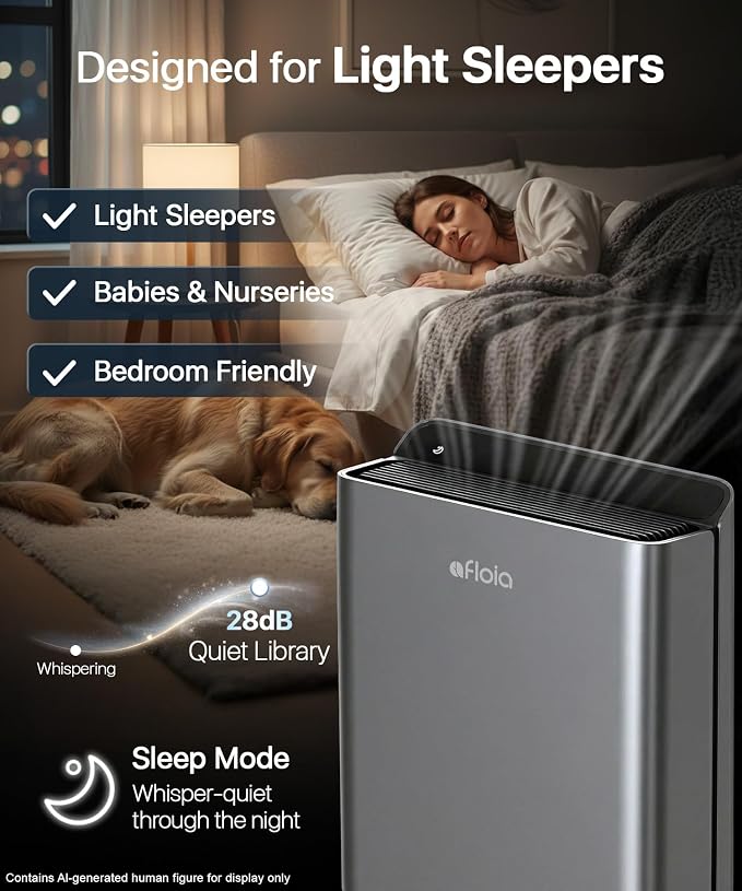 Afloia Air Purifier for Large Rooms Up to 2,000 Sq. Ft. with PM2.5 Display | Smart Auto Mode, 3-Stage Filter, Ideal for Bedrooms, Helps Capture Pet Dander, Pollen, Dust, And Smoke