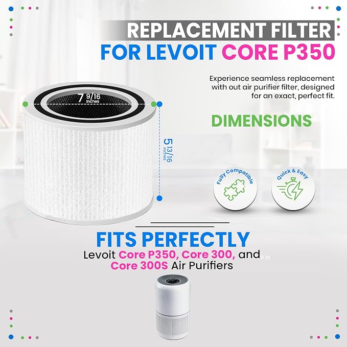 Bagean Core P350 HEPA Pet Replacement Filter for Levoit Air Purifier - Compatible with Levoit P350 replacement filter Core 300 - H13 True HEPA & Carbon Filters 99.98% Particles and Purifies Air (4-Pk)