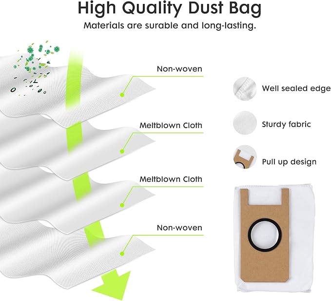 Replacement Parts for Extravis V5/V5 Pro Robot Vacuum, 4 Side Brushes, 4 Mop Cloth Pads, 4 Vacuum Dust Bags, 4 Hepa Filters