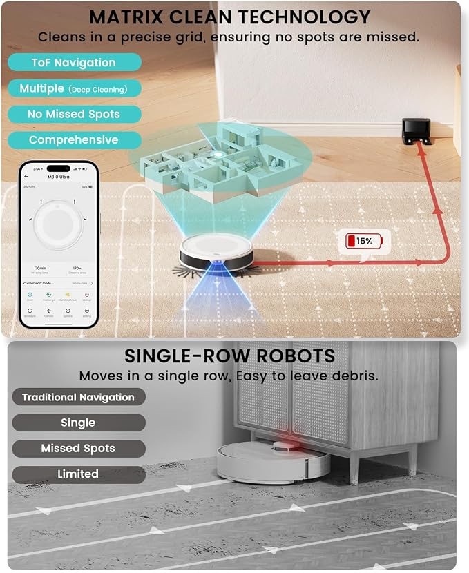 Lefant M310 Ultra Robot Vacuum and Mop, 6000Pa Suction-Slim Robotic Cleaner, Accurate Obstacle Avoidance, WiFi/App/Alexa Control, 170min Runtime, with ToF LiDAR Navigation for Pet Hair and Home