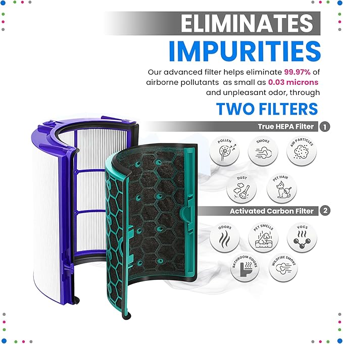 Bagean 360 Combi Glass HEPA Filters Compatible with Dyson Air Purifier Filter HP04 TP04 Pure Cool Hot Fan Dyson Filter Replacement - H13 True HEPA and Activated Carbon Purifies 99.97% Particles