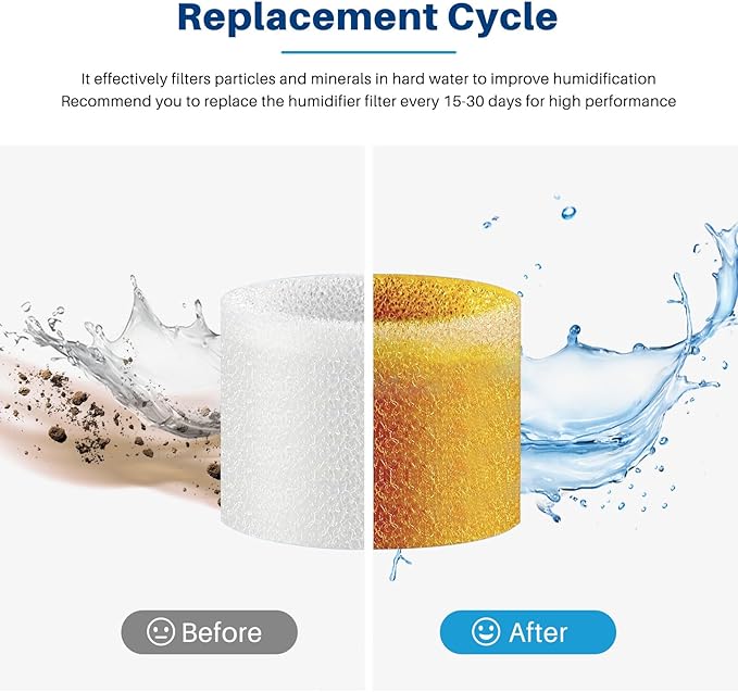 Top Fill Humidifier Filter Replacement for LEVOIT Classic160, Dual150, Dual200S, Classic300(S), LV600S, OasisMist 450S, Superior6000S Series Humidifiers to improve Humidification- 20 Filters + 6 Fishs