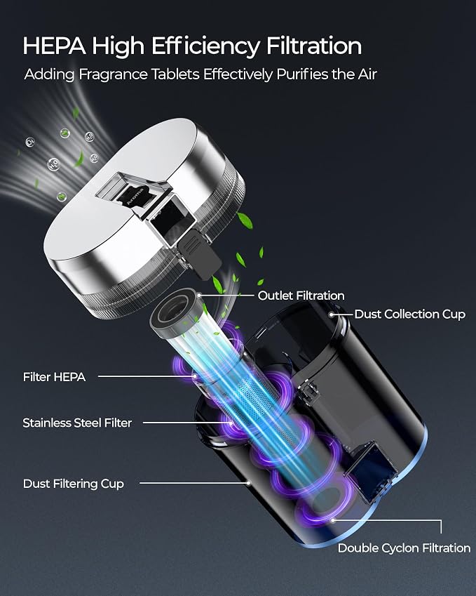 Teant Powerful Mattress Bed Vacuum Cleaner, 2-Speed (14kPa/18kPa) Mattress Vacuum with Green Light Dust Detection, 253.7nm UV-C Light, LED Display, HEPA Filter, 149℉ Heat, Aroma for Bed Couch